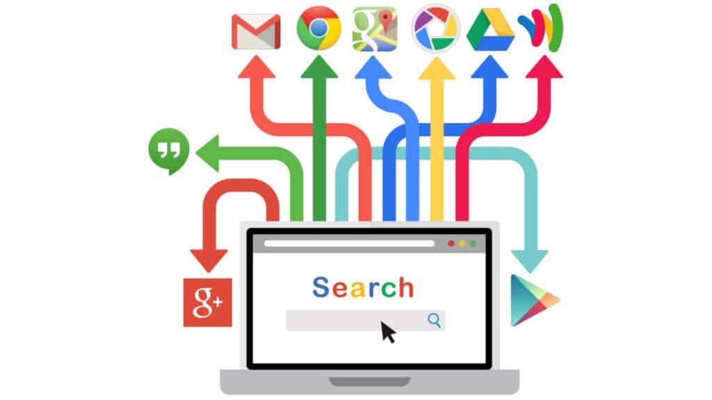 search console indexation and more by the search console team 2019