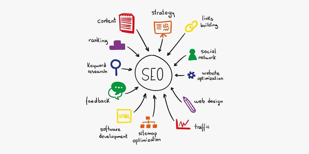seo tips for small businesses