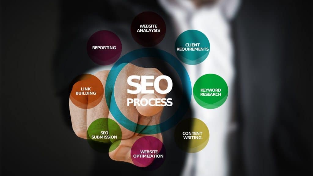 seo tips for small businesses