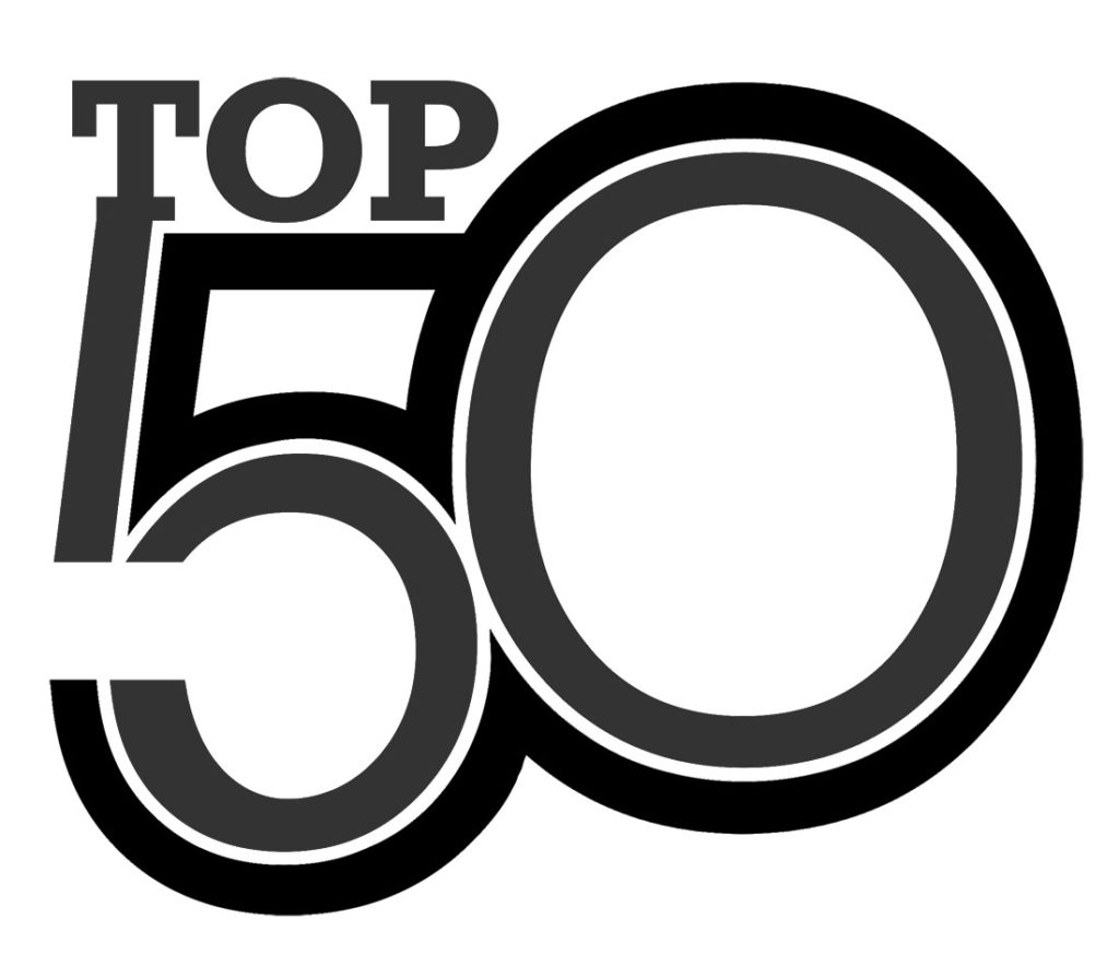 top 50 website properties