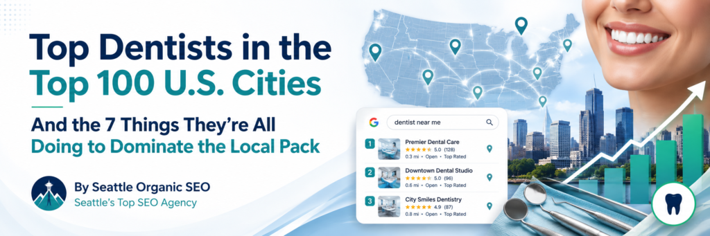 top 100 city dentists & how they dominate seo
