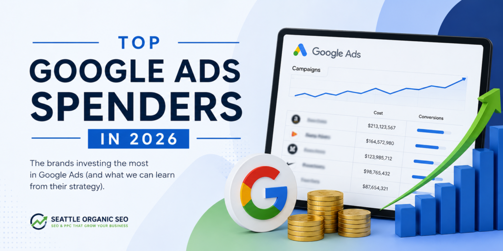 companies that spend the most on google ads / paid search media