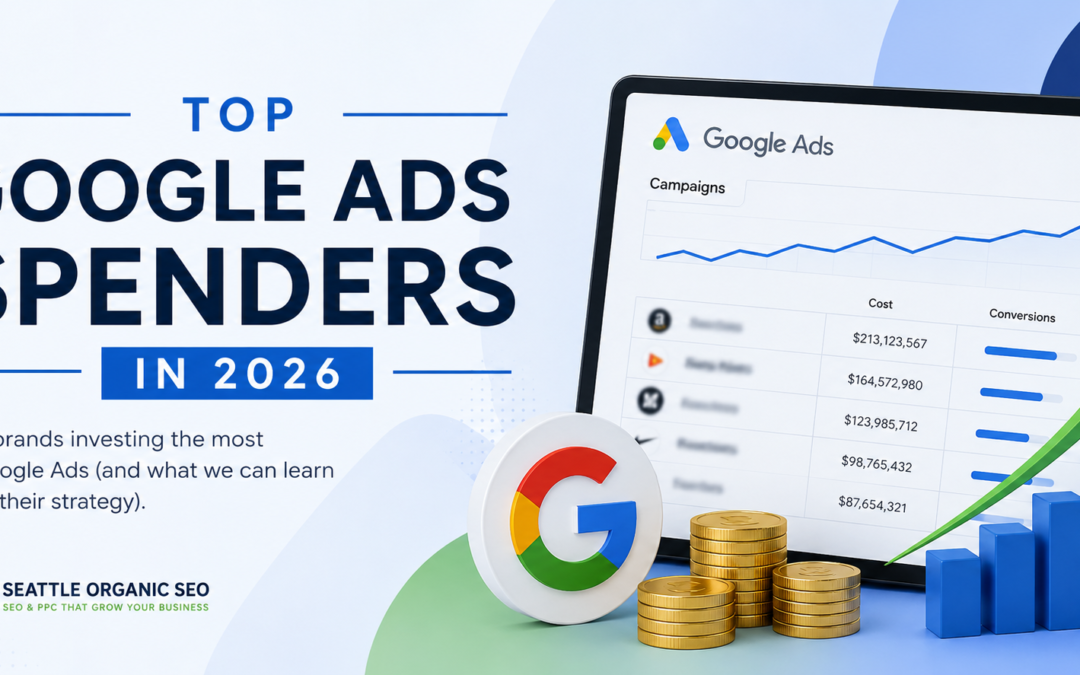 companies that spend the most on google ads / paid search media