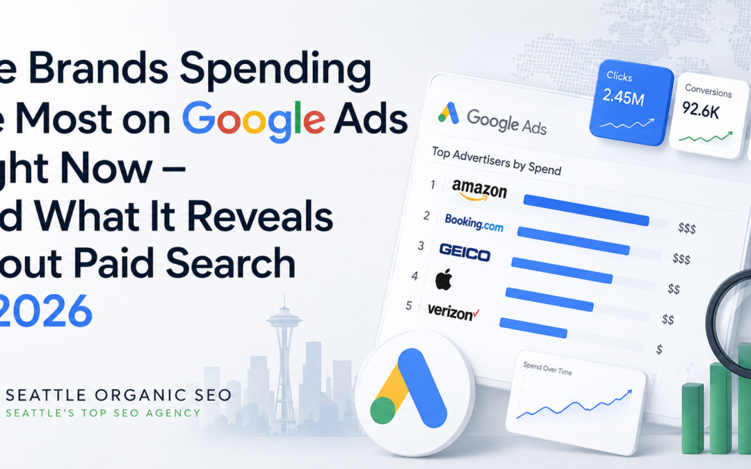 top spenders on paid (search) media